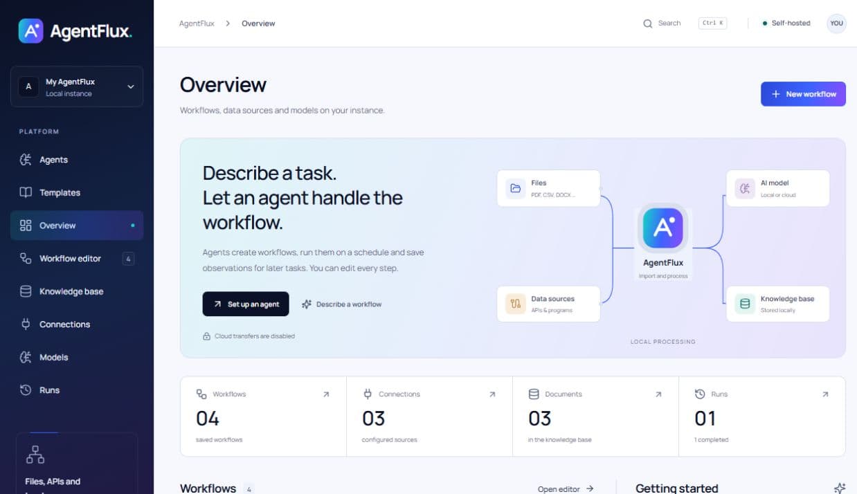 The AgentFlux overview page with workflows, connections, documents and runs on a local instance