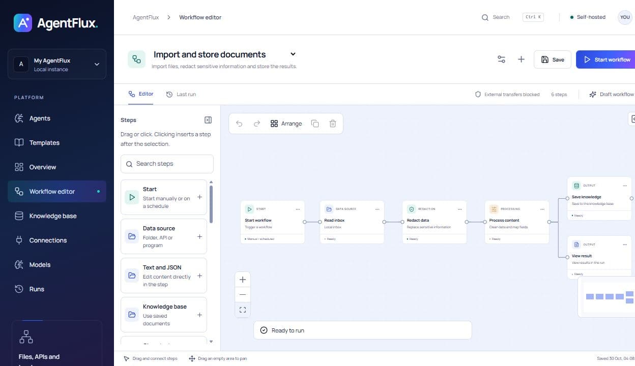 The workflow editor with connected steps that read an inbox, redact data and save the results