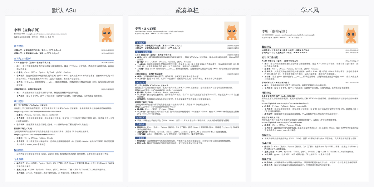 One sample resume compiled in three LaTeX layouts: default, compact and academic