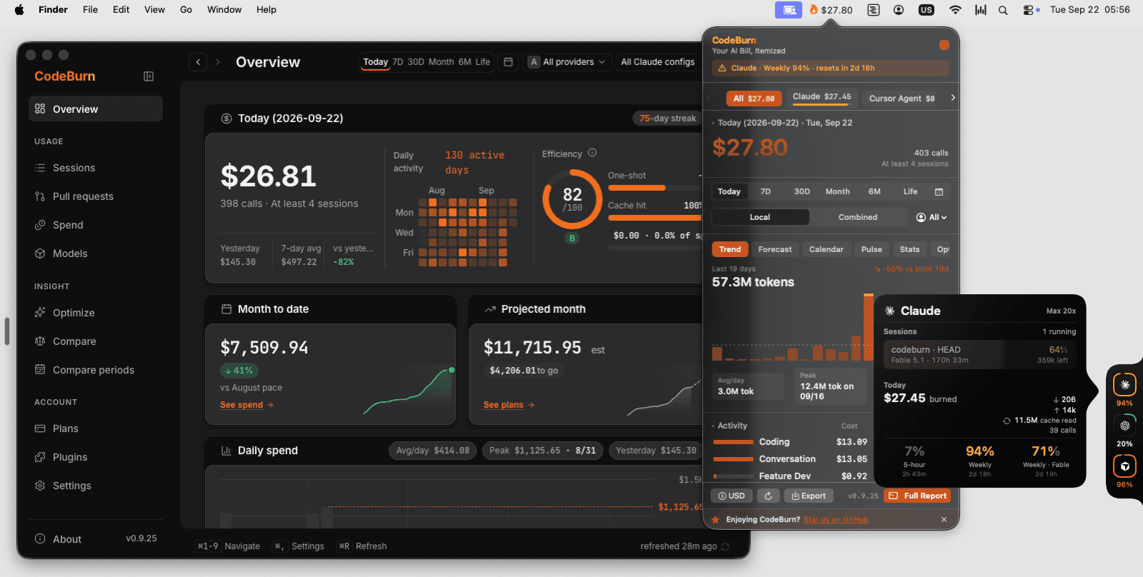 The CodeBurn desktop app overview next to its macOS menu bar popover and usage rings