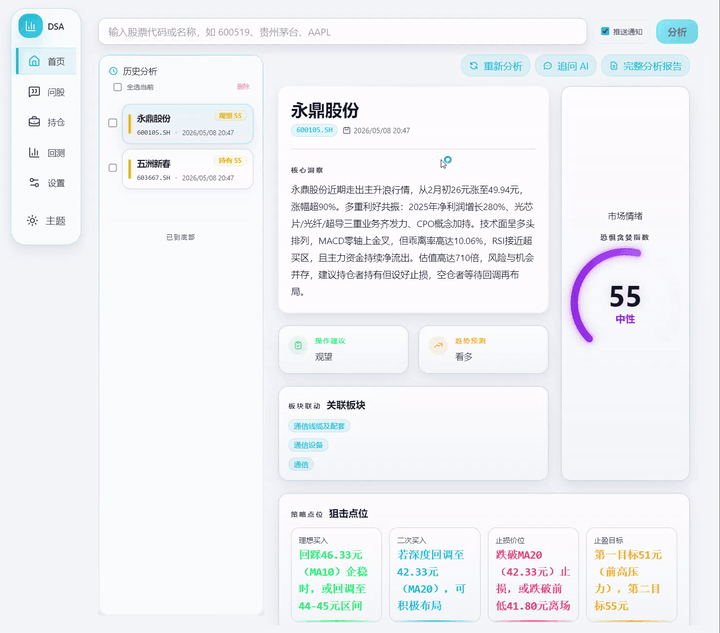 The web workspace showing a stock analysis with a summary, sentiment gauge and price levels