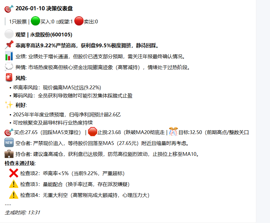 A pushed decision report for one stock with risks, catalysts and price levels