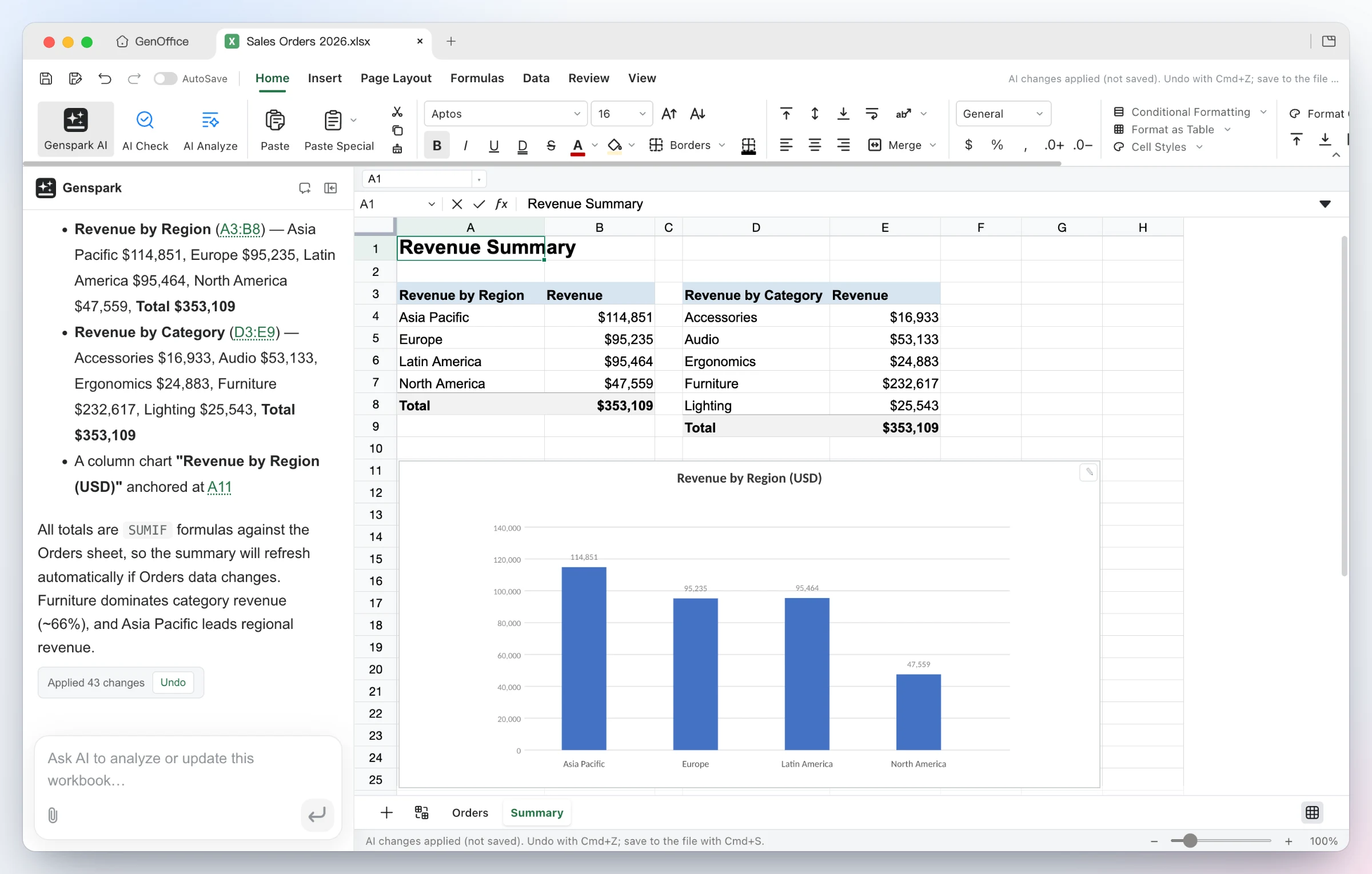 GenOffice Sheets with an AI-built revenue summary sheet, formulas and a column chart