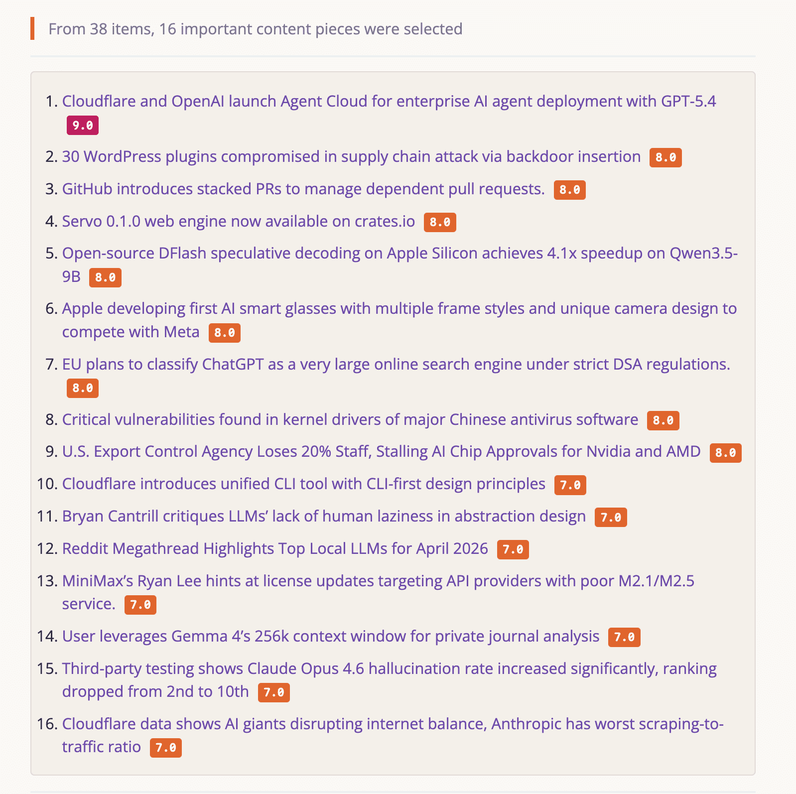 A Horizon daily briefing listing 16 selected news stories, each with an AI importance score