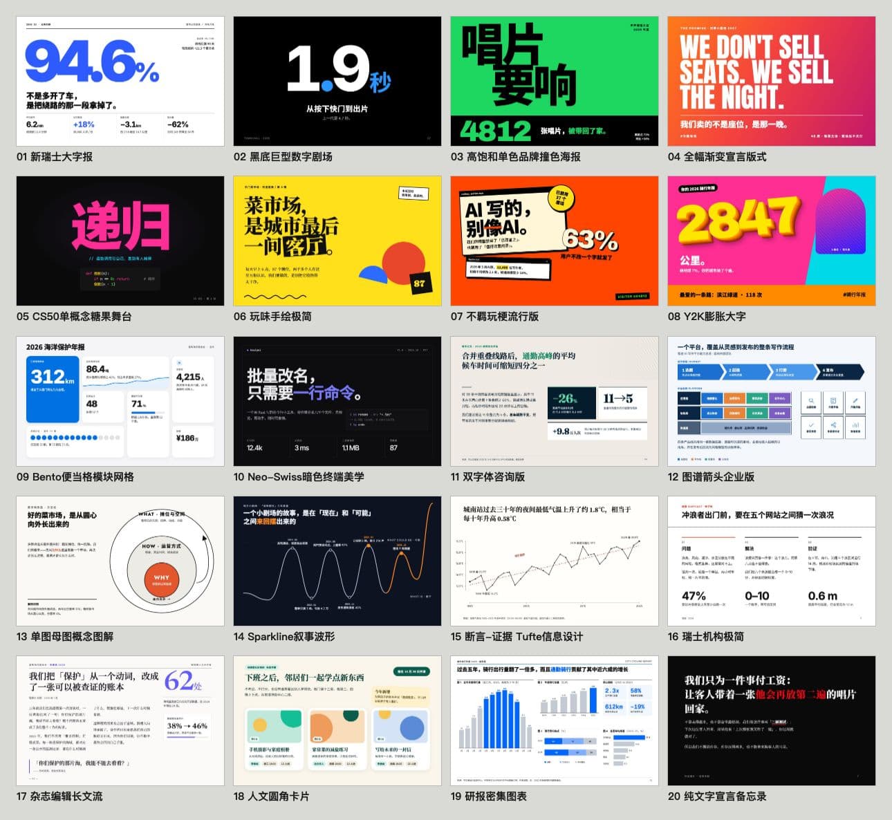 A sheet of 20 slide styles, each shown as a sample cover slide