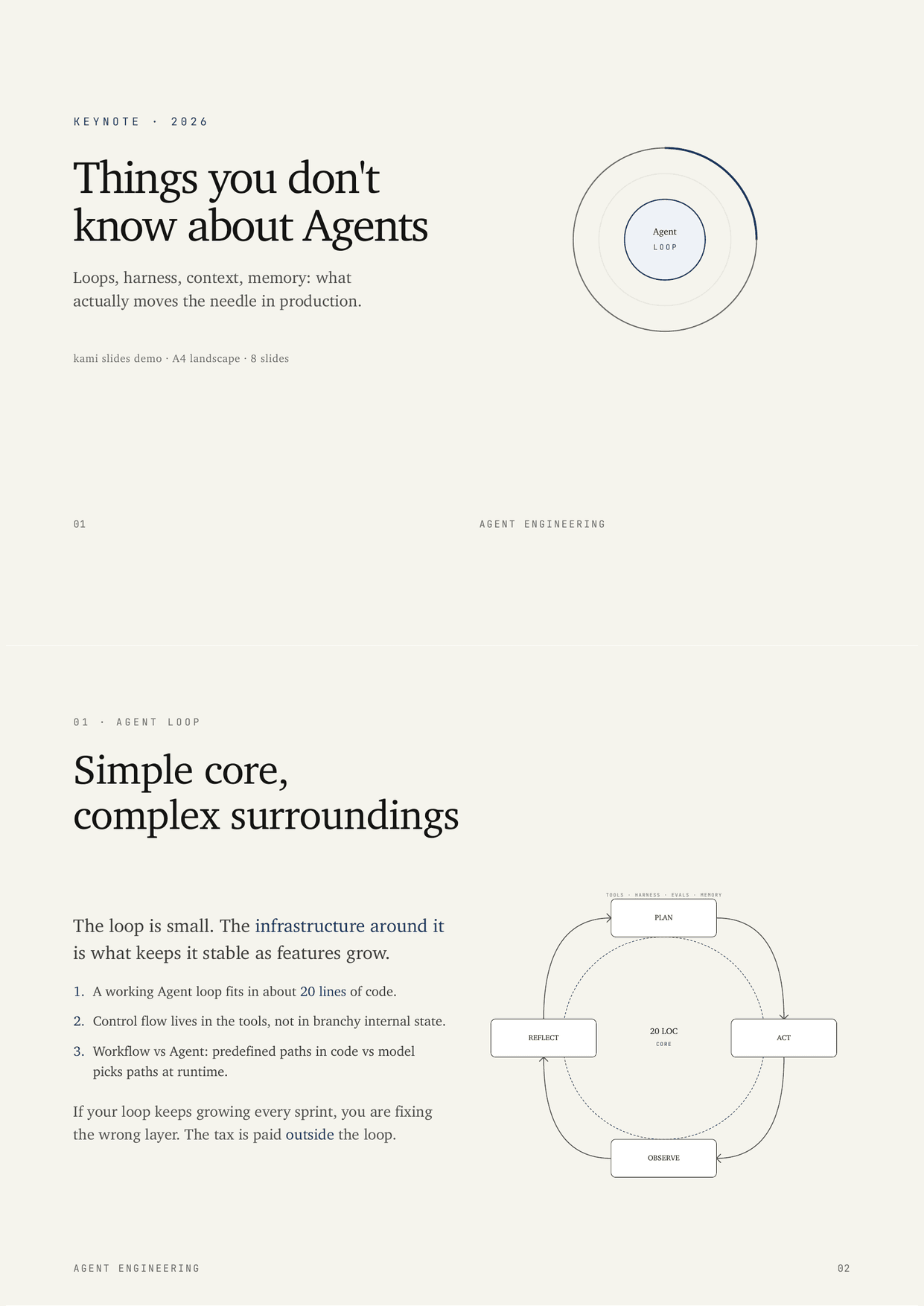 Two pages of an English keynote deck about AI agents, with a title slide and a loop diagram