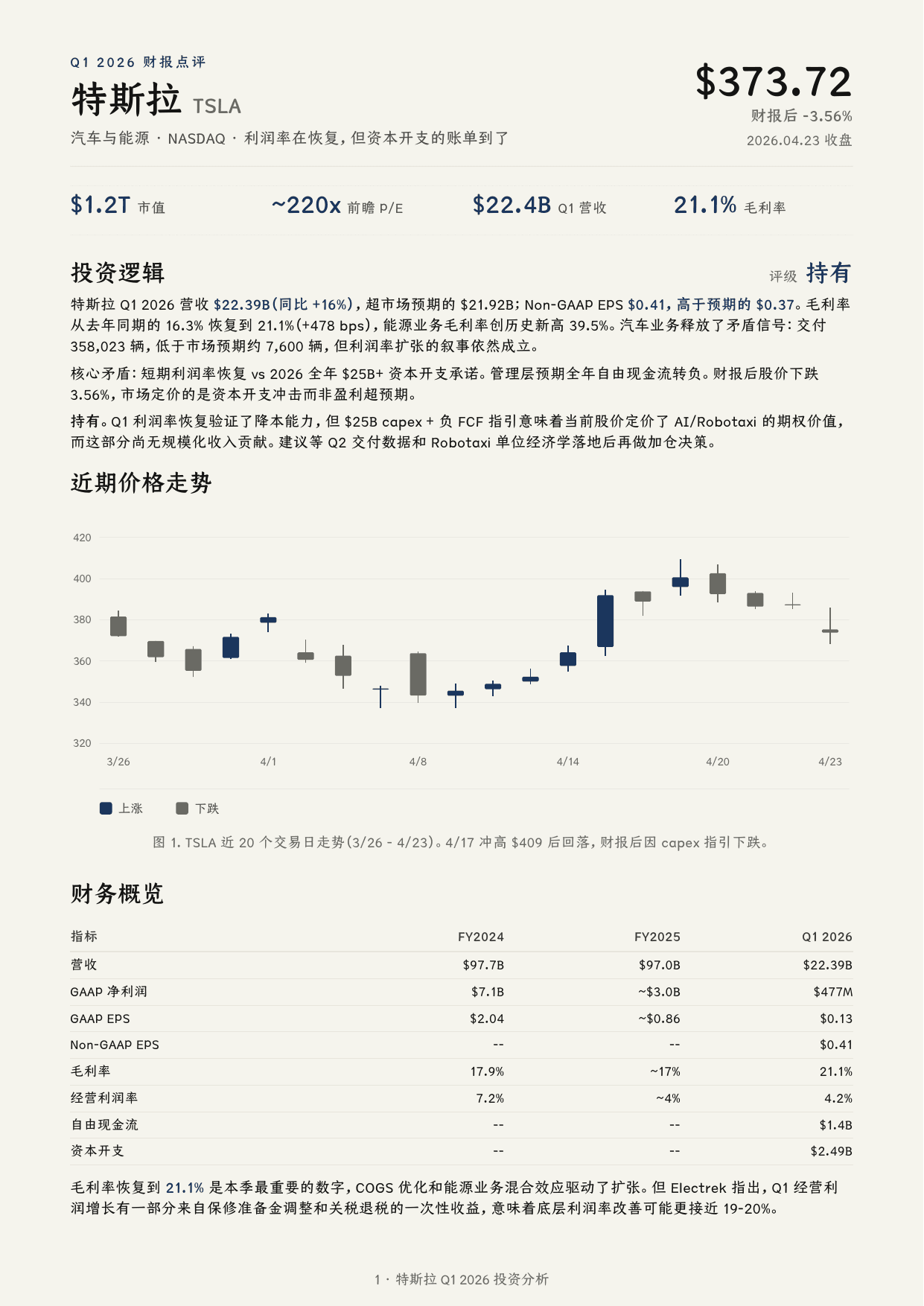 A Chinese equity report page with key figures, a candlestick price chart and a financial table