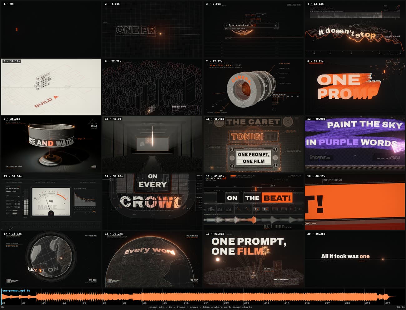 A contact sheet of 20 frames and the soundtrack from the 90-second One Prompt example film