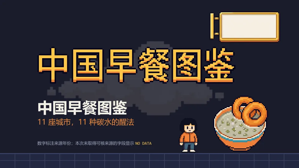 A pixel-art title slide for an atlas of Chinese breakfasts