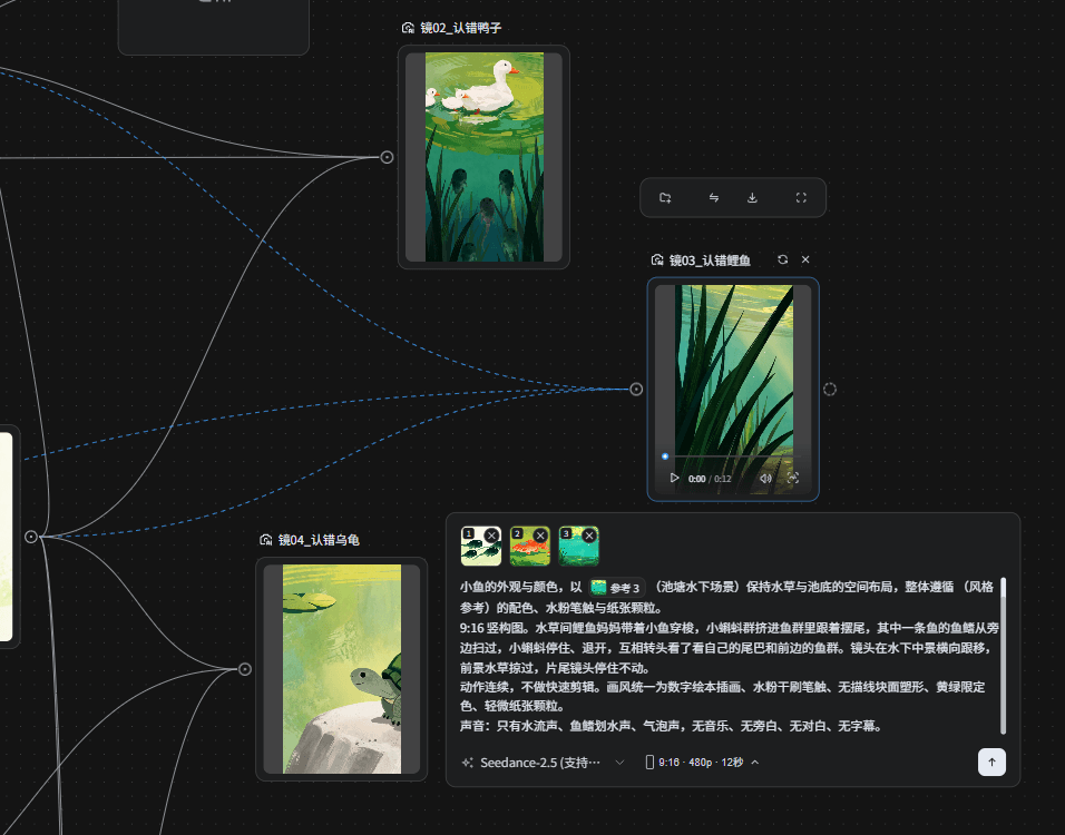Generating a video shot in Toonflow from three reference images and a shot description