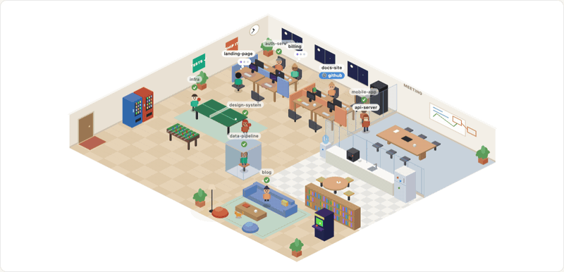 The hand-drawn 2D office view with each agent session labelled by project name