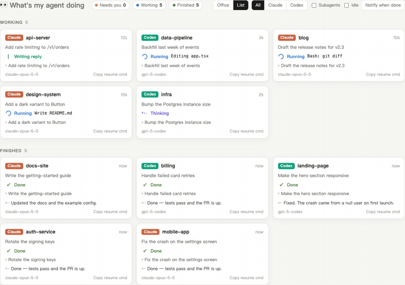 The list view grouping Claude and Codex sessions into Working and Finished cards with their current step