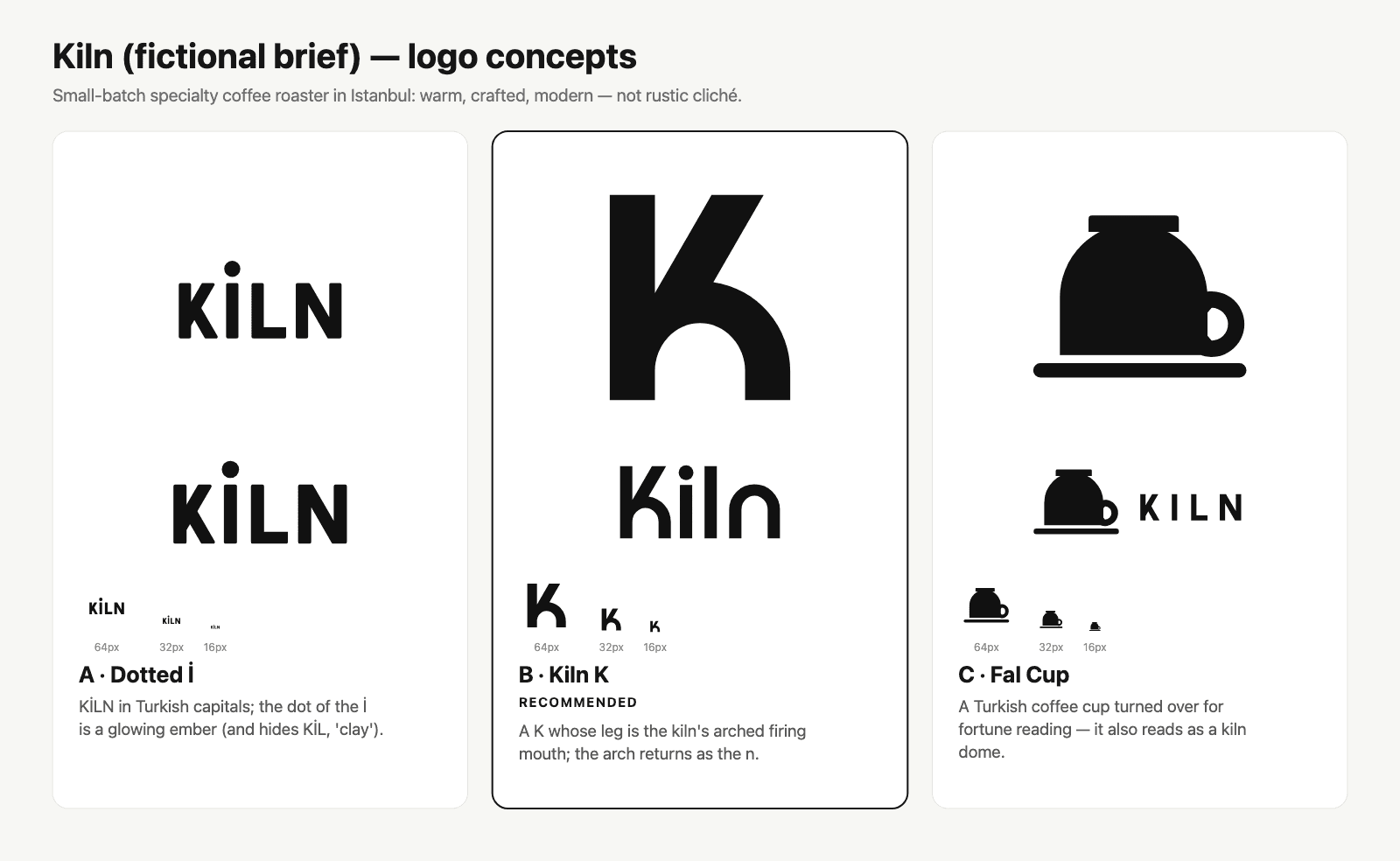 Three black logo concepts for a fictional coffee roaster, each shown at 64, 32 and 16 px with a recommendation